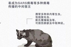 直播偷听动物心声她成为顶流,直播偷听成就顶流女神